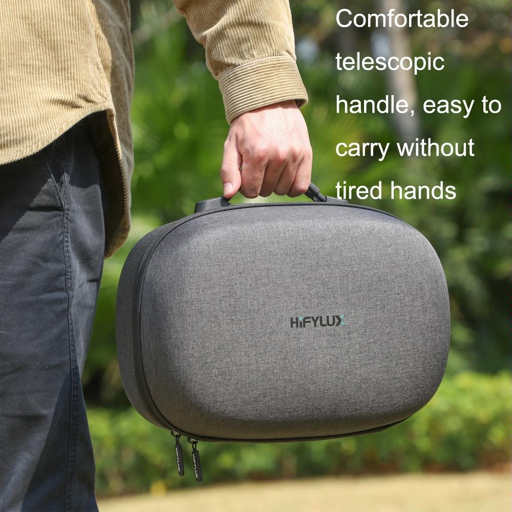 Playstation Vr2 Hi-Fylux Storage Bag - Compact-1915196851339005957