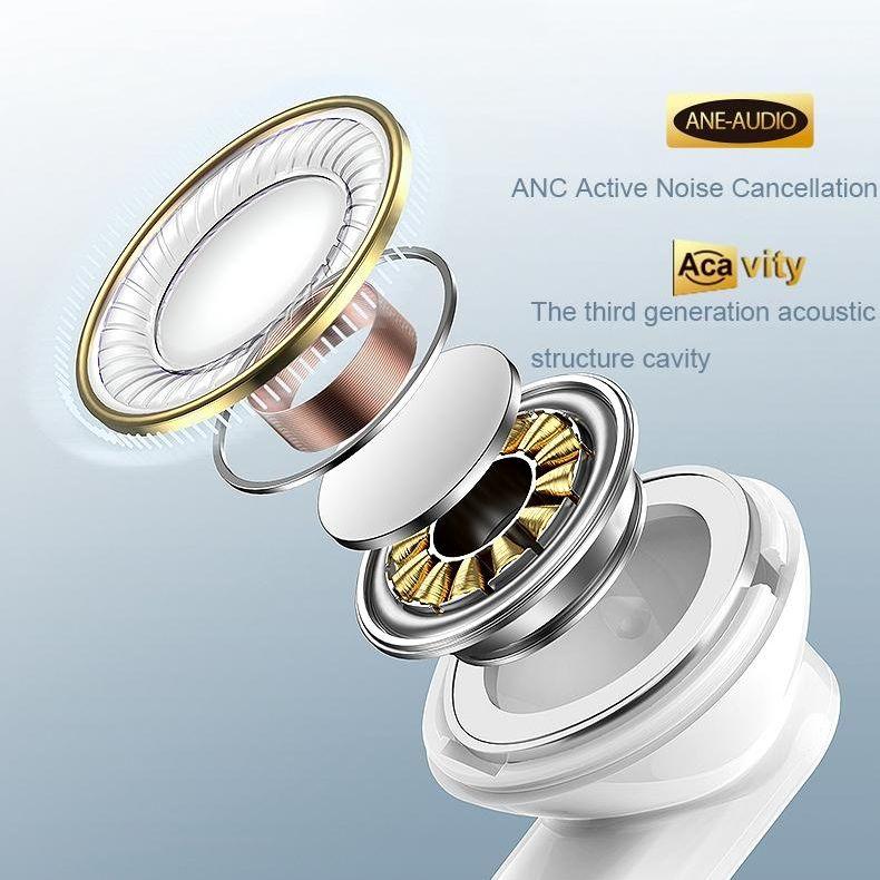 White Dual Noise Canceling Bluetooth Headphones With Anc & Enc Call-1915196853012533251