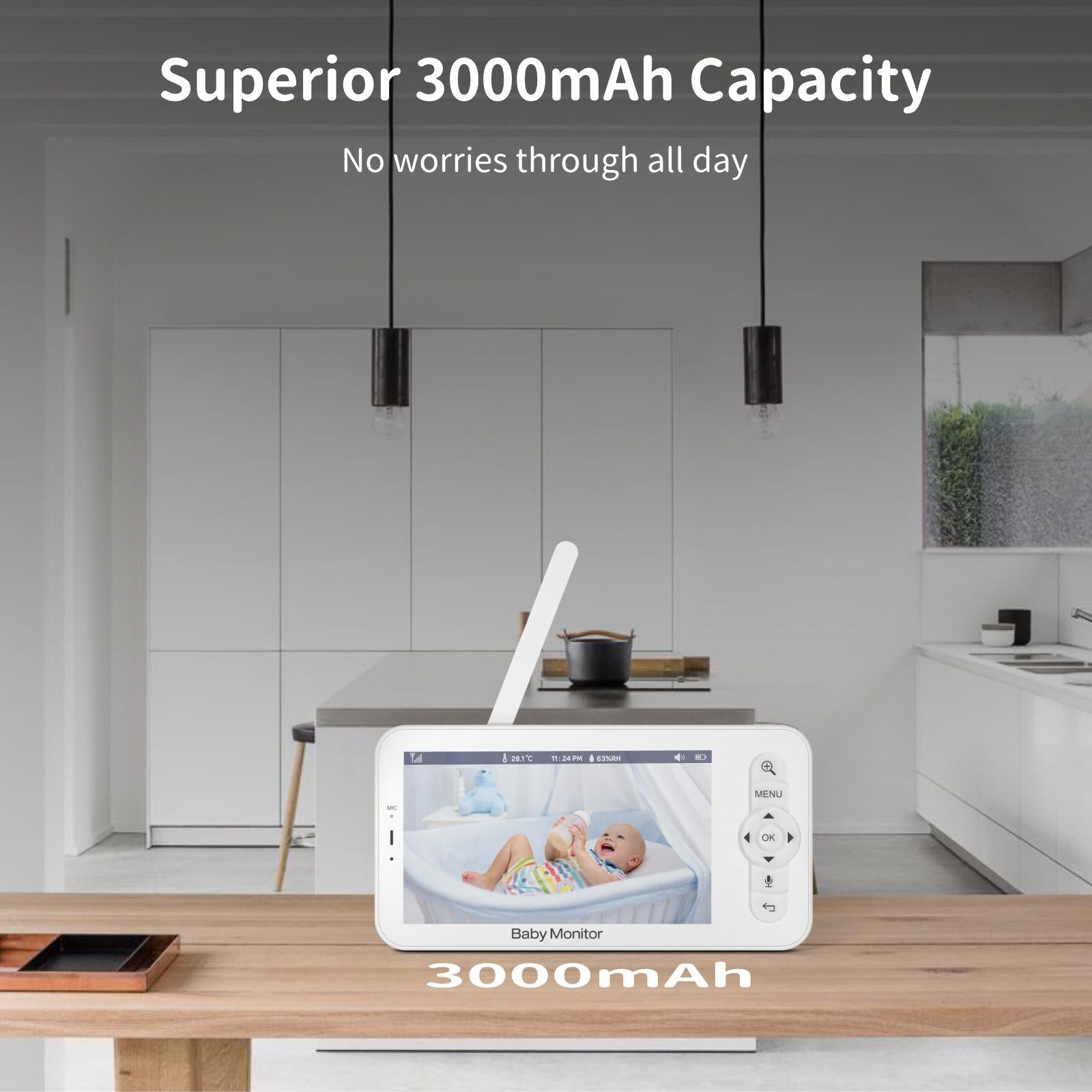 Wireless Hd Baby Monitor With 5 Screen-1915197825285754888