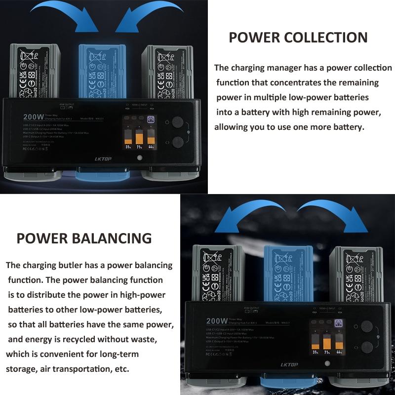 Smart Flight Battery For Dji Air 3 With 3-Channel Charging Manager - 200W-1915197672768278535