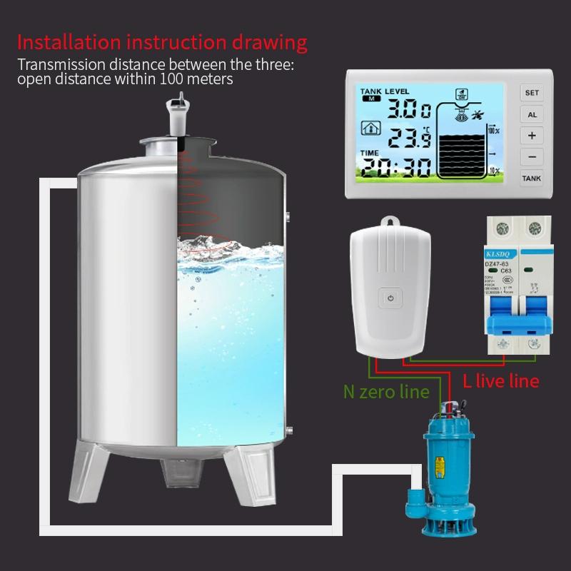 Ultrasonic Liquid Level Meter - Underground Open Measurement-1915197127030607881