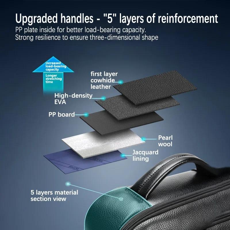 Large Business Laptop Backpack In First-Layer Cowhide - Black-1915196844770725893