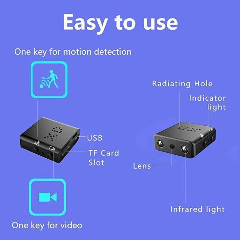 Smart Ir-Cut Night Vision Sports Camera - 1080P Hd Direct Version No Battery-1915196808850706440