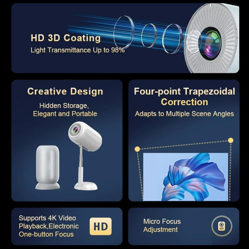 Android 11 Wifi6 4K Mini Projector With Hidden Lift And Gimbal - White-1915196657172090885