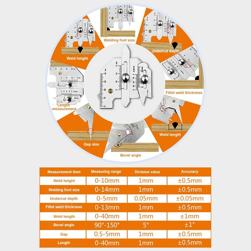 Stainless Steel Welding Ruler For Inspection - Measure Gauge-1915197944915693576