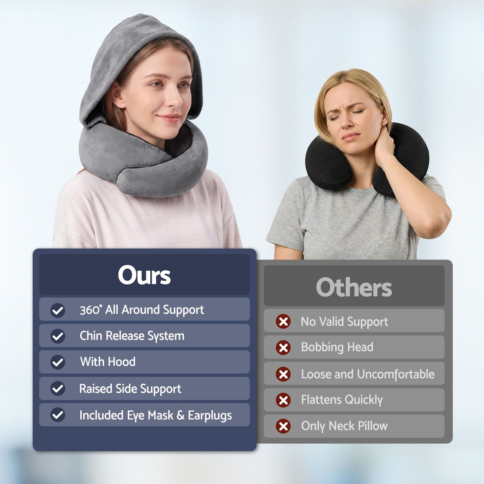 Wanderlite Hooded Travel Neck Pillow for Airplane Memory Foam with Eye Mask Earplugs, Dark Grey