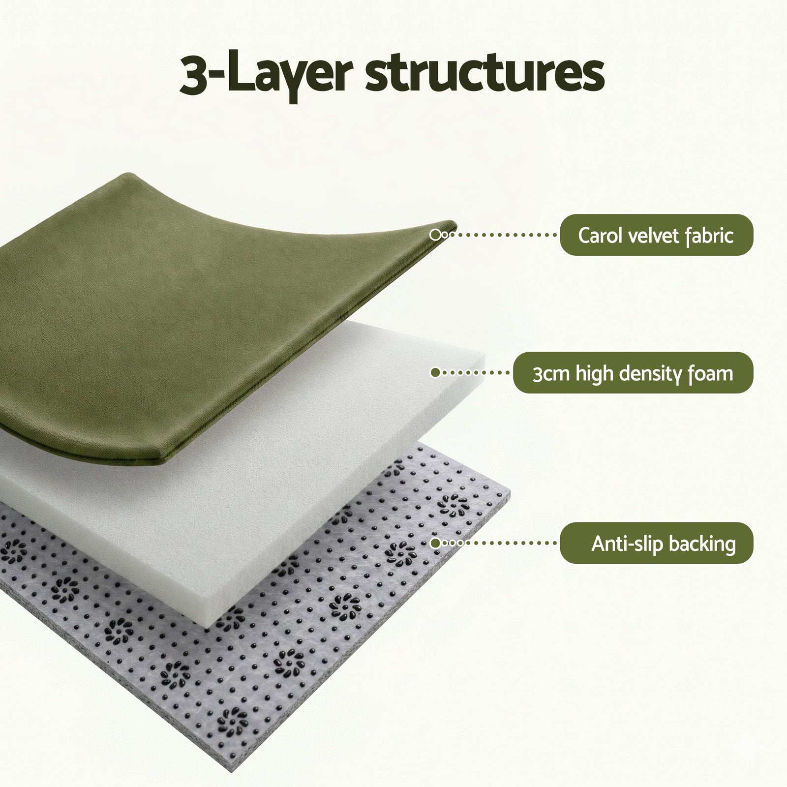 Artiss Tatami Mat Floor Mattress 3cm Thick Futon Mattresses Mellow Mat Rugs Living Room Green