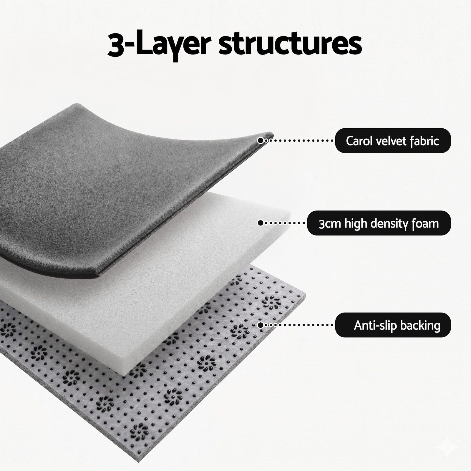 Artiss Tatami Mat Floor Mattress 3cm Thick Futon Mattresses Mellow Mat Rugs Living Room Grey