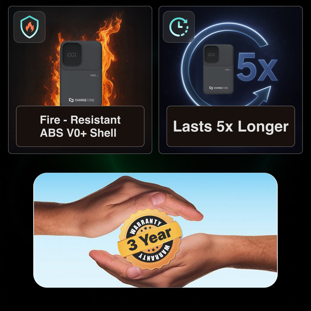 ChargeCore SafeCharge Max 5K - Black