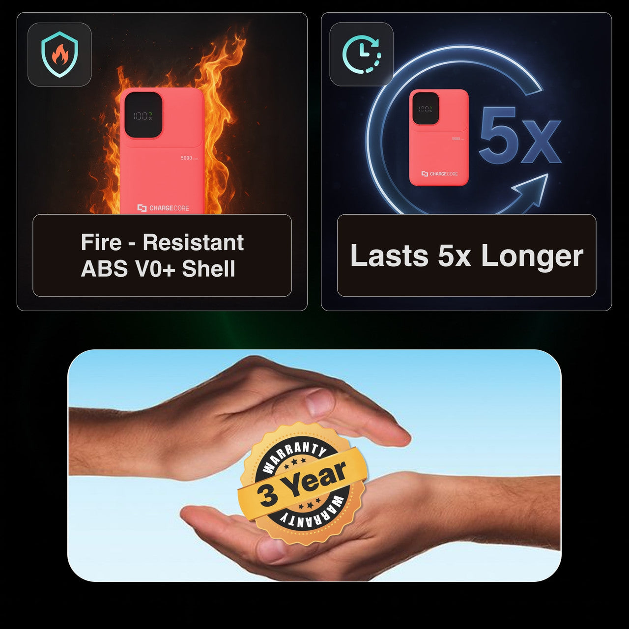 ChargeCore SafeCharge Max 5K - Sunset Coral