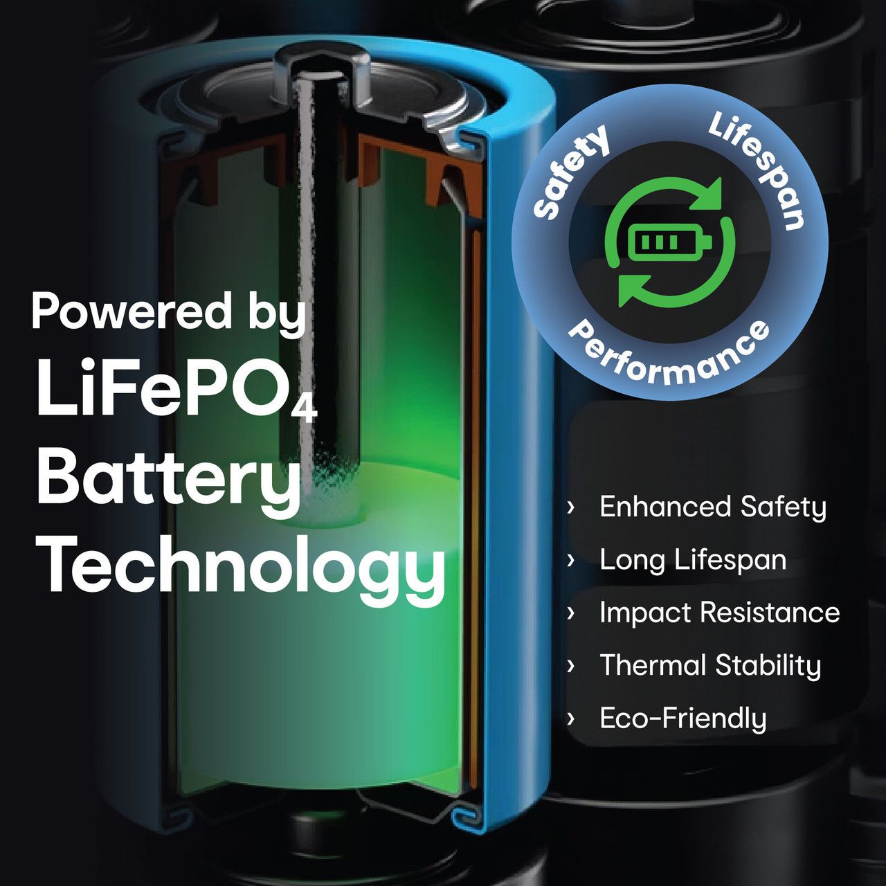 20000mAh LiFePO4 Power Bank - Green