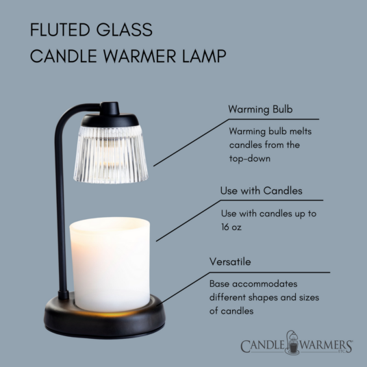 Fluted Glass Black Candle Warmer Lamp - RRP $69.95 - Wholesale