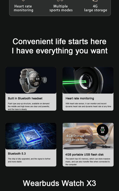 2-in-1 Smartwatch w/Earphones & Charging Dock | 4GB MP3, Health Tracker | Titanium Grey | World’s First Patented