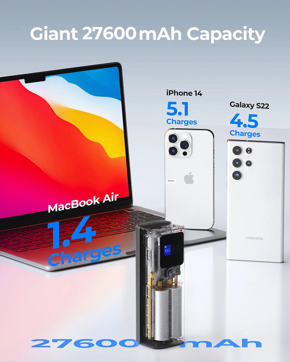 Aukey Sprint X 27.6K 140W 27,600mAh Portable Power Bank with PD3.1 (PB-Y45)