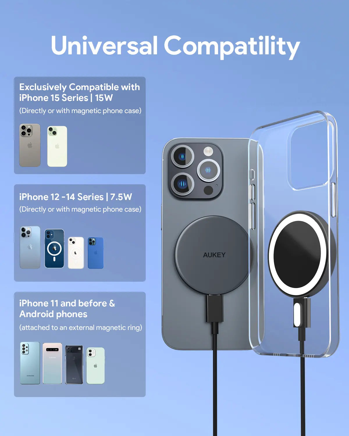 Aukey Magfusion Aura Qi2 Magnetic Fast Wireless Charger (LC-MC10)