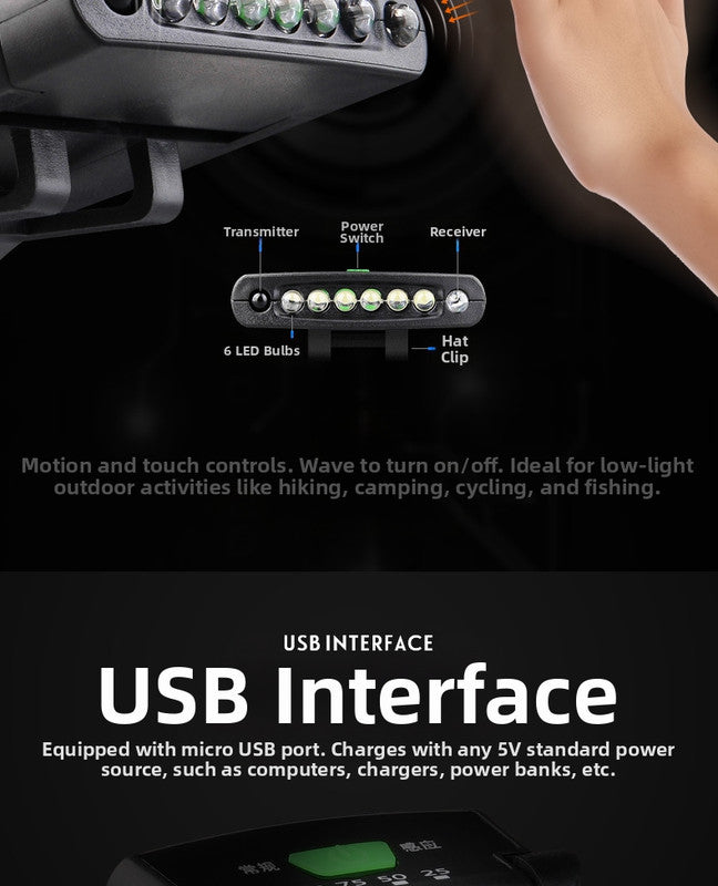 Outdoor sports products Dew detection LED induction headlight, rechargeable strong light for night fishing