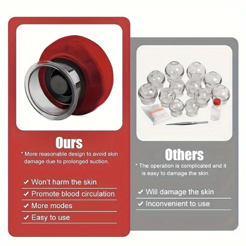 Smart Breathing Therapy Device: Dual-Mode, Switch Between Scraping and Inflation at Will(RED)
