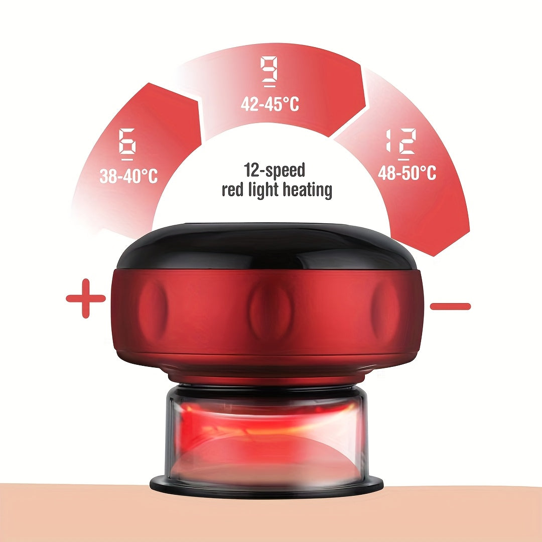 Smart Breathing Therapy Device: Dual-Mode, Switch Between Scraping and Inflation at Will(RED)