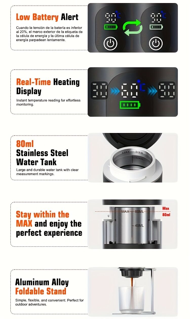 (grey )Upgraded Portable Coffee Maker with Temperature and Power Display, USB-C Charging, Self-Heating & Cold Brew Functions, Compatible with Coffee Capsules/Ground Coffee. Perfect Espresso Machine for Home, Office, Travel, RV, and Camping. Ideal for Offi