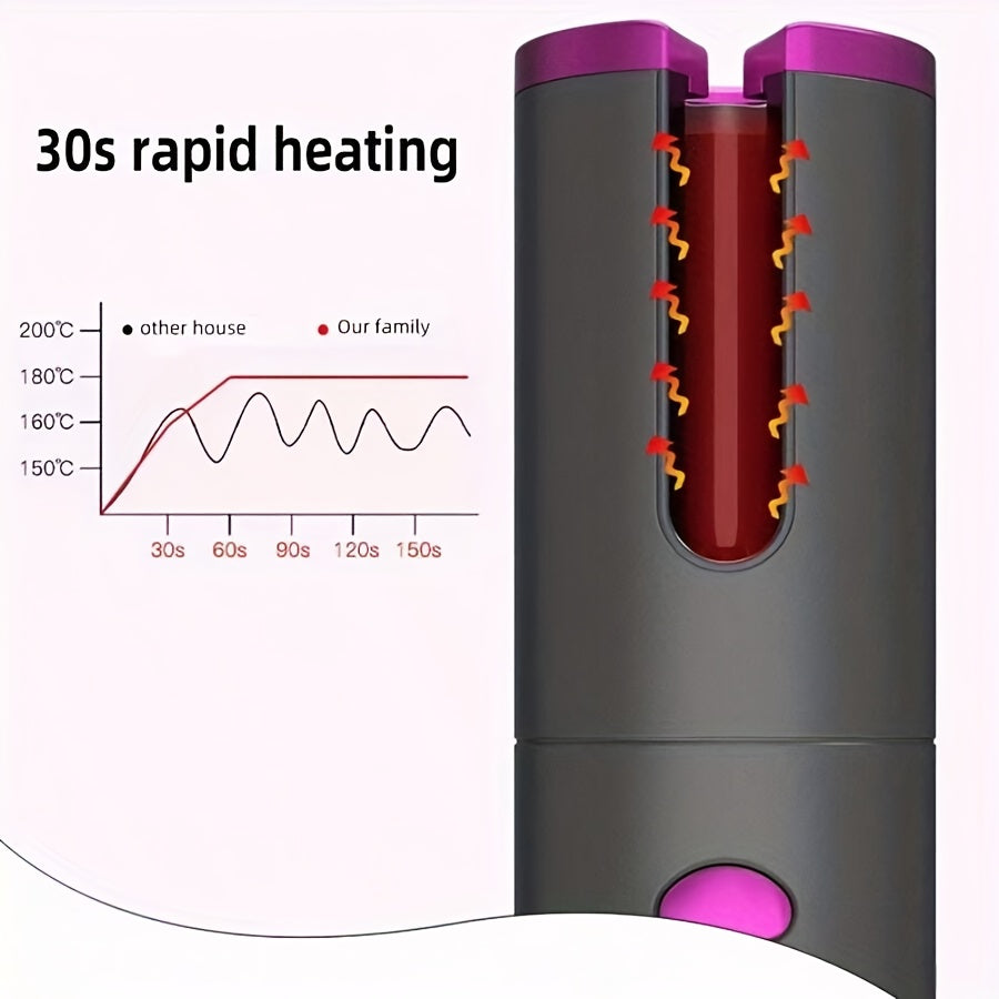 USB LCD Wireless Charging Automatic Portable Hair Curler Smart Home Personal Care Appliance Mini Hair Curling Iron, Stylish Design, Multiple Colors Available