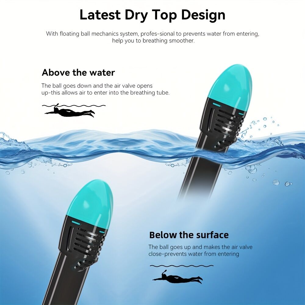 S/M Full-face silicone snorkeling mask, full-dry panoramic snorkeling mirror, camera bracket, large frame anti-leakage and anti-fog swimming mirror set for adults.