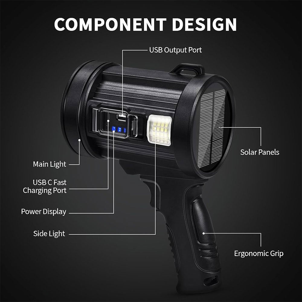 Solar Mobile Power Station: Modular Lighting + Dual Fast Charge, Real-Time Power Display, Your All-Round Outdoor & Emergency Partner.