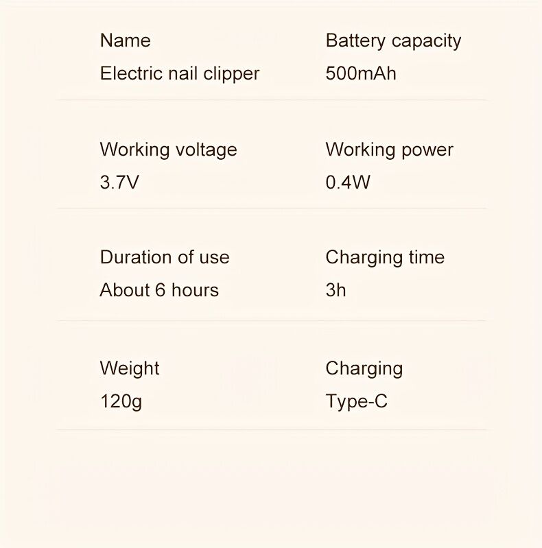 Smart Electric Nail Clipper 2-in-1 Polishing & Grooming Tool, USB Rechargeable, 500mAh Li-Polymer Battery. Features Anti-Cut Protection, Grinding, and Illumination. Suitable for Nail Trimming, Filing, Polishing, and Shaping. (orange)