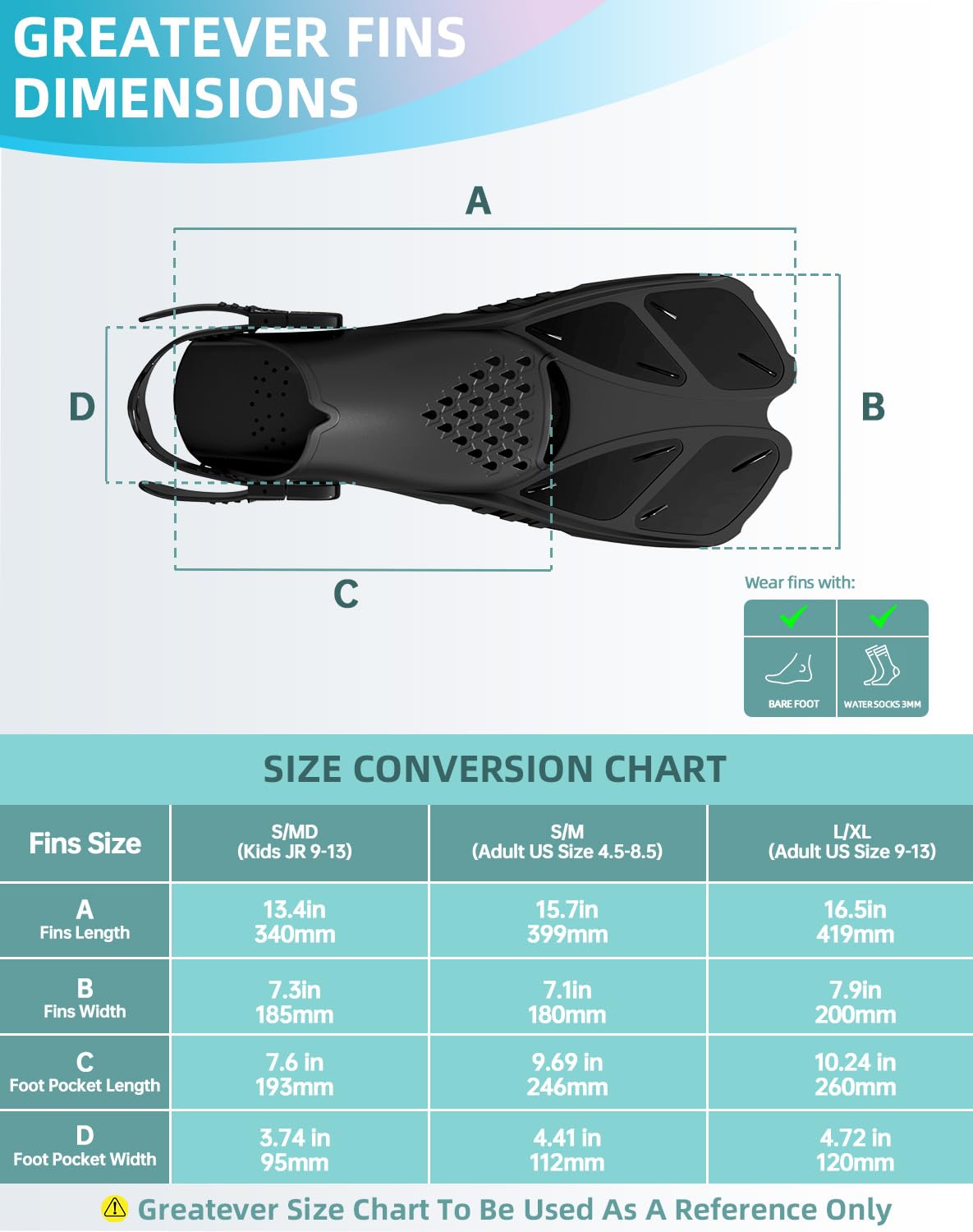 Gray Adjustable Open Heel Snorkel Fins, Travel-Size Short Swim Flippers for Snorkeling, Diving & Swimming, Adult Men & Women(S/M)