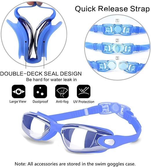 Blue Swim Goggles Set with Cap, Nose Clip, Earplugs & Case: Anti-Fog UV Protection for Men & Women