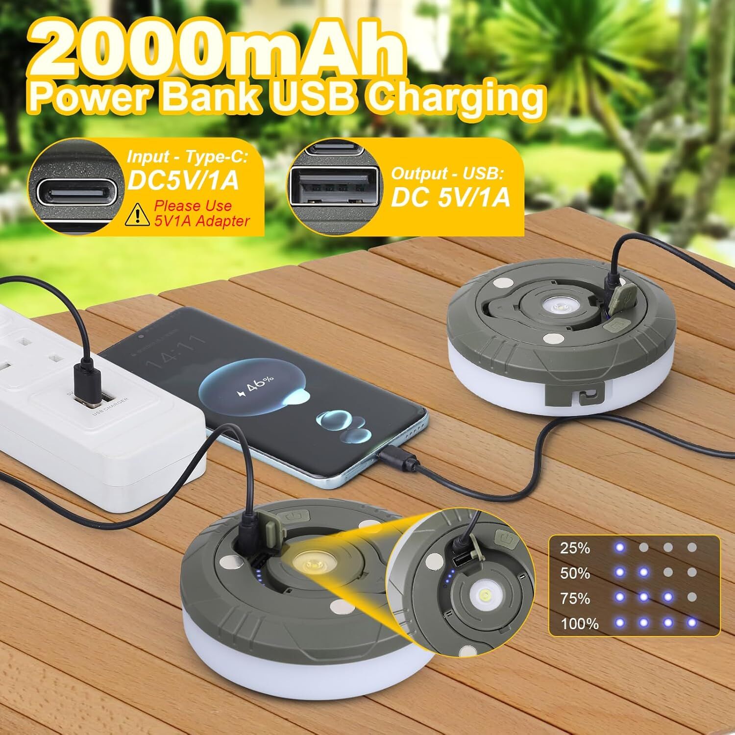 Solar Camping String Lights: 5-Mode IPX4 Waterproof USB/Solar Powered 2-in-1 for Outdoor Tents, Hiking & Party Decor