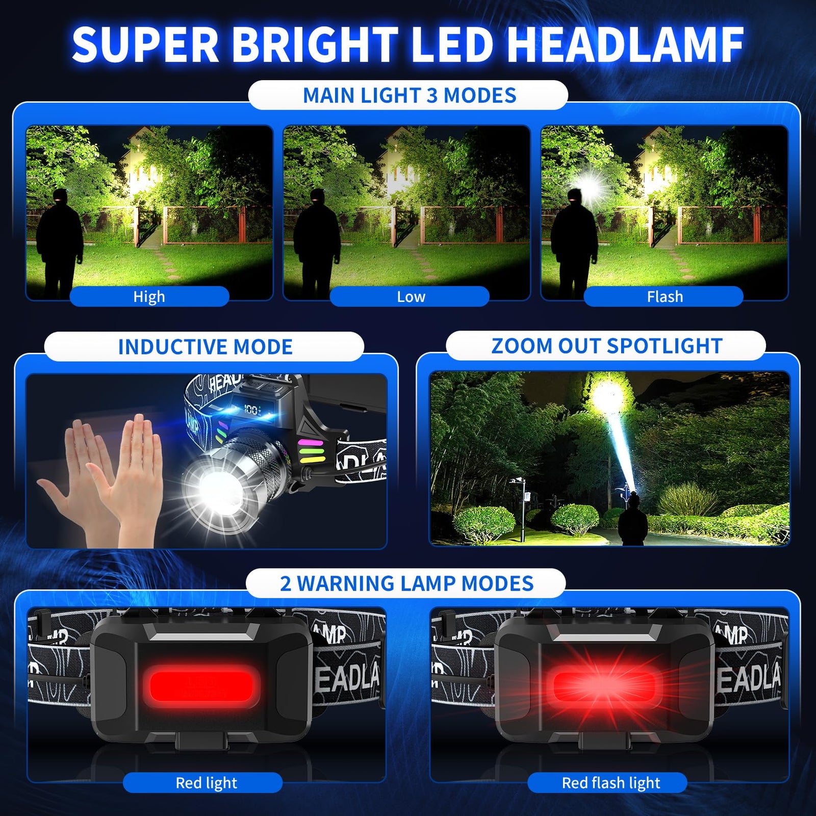 Bright LED Headlamp with Digital Display & Motion Sensor – Rechargeable 3500 Lumens Flashlight for Camping, Hiking, Fishing, and Night Running (Black)