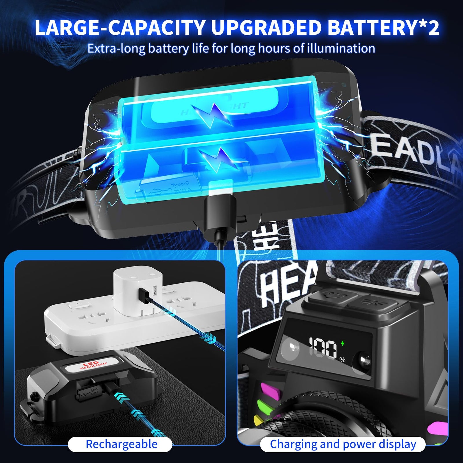 Bright LED Headlamp with Digital Display & Motion Sensor – Rechargeable 3500 Lumens Flashlight for Camping, Hiking, Fishing, and Night Running (Black)