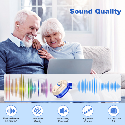 Rechargeable In-the-Ear Hearing Aids with Charging Case and LCD Display – Ultra-Compact Sound Amplifier for Seniors (White & Green Case, Red & Blue Device)