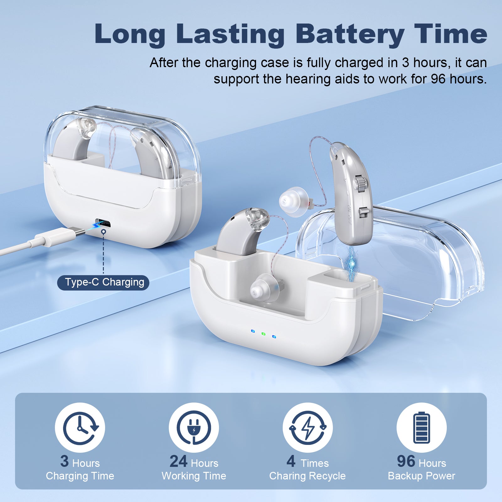 Rechargeable Hearing Amplifier with Charging Case – Compact Sound Enhancer for Daily Use, Noise Reduction & Clear Audio (White & Transparent Case, Silver Tone)