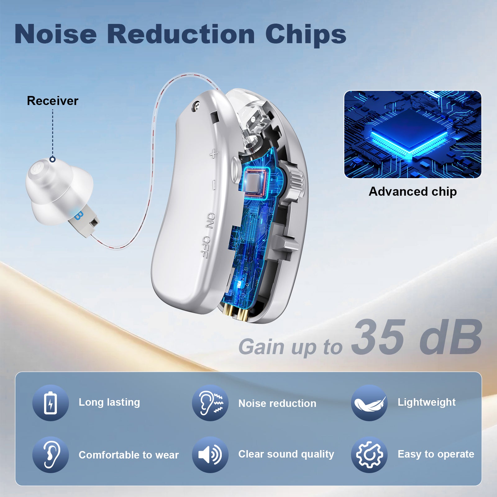 Rechargeable Hearing Amplifier with Charging Case – Compact Sound Enhancer for Daily Use, Noise Reduction & Clear Audio (White & Transparent Case, Silver Tone)