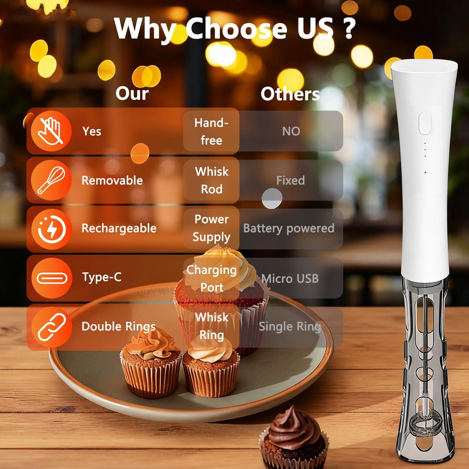 White Hands-Free Milk Frother – 2000mAh Rechargeable Coffee & Drink Mixer for Latte, Cappuccino, Matcha & More | Perfect for Home, Office & Travel