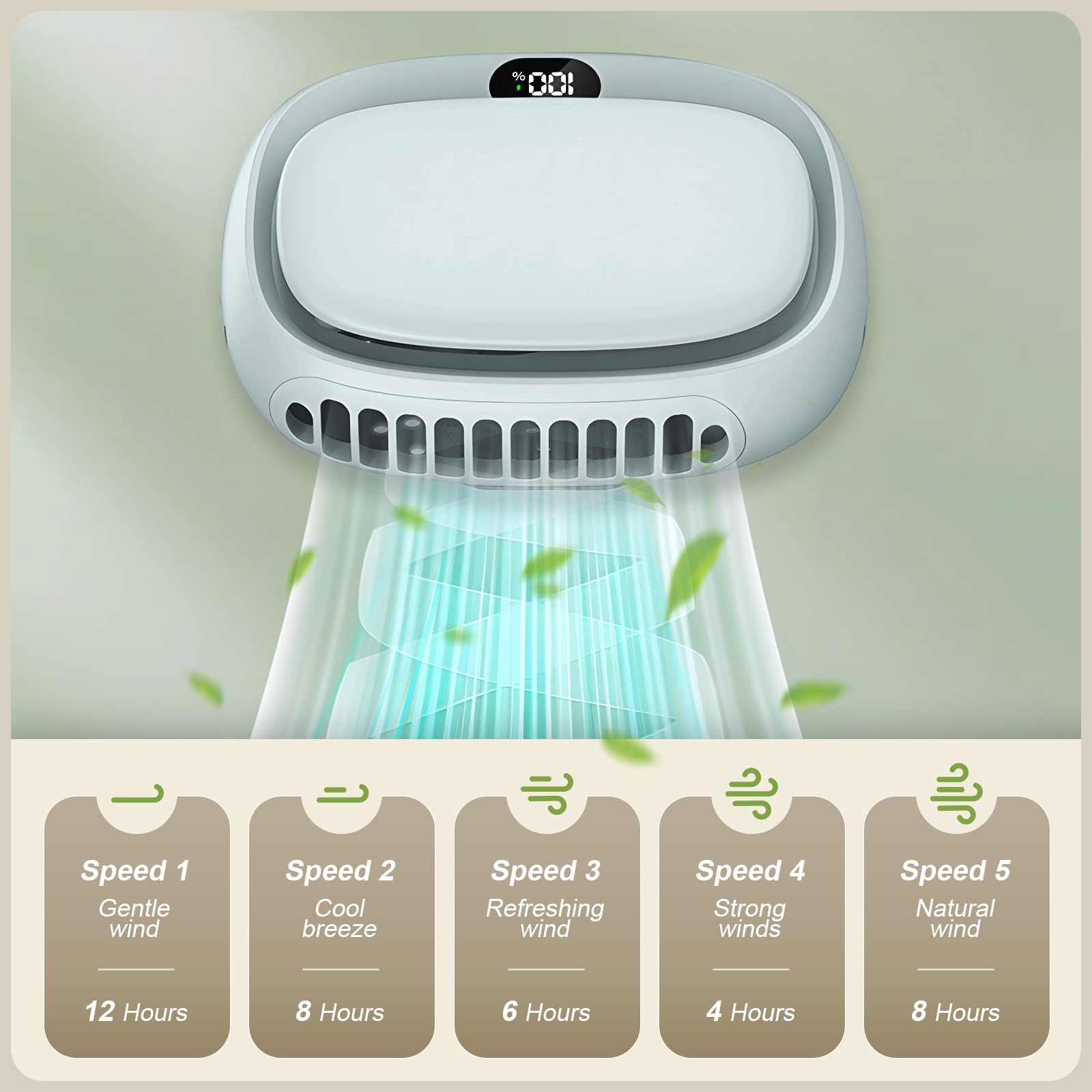 Portable Neck Fan with 5 Speeds – Rechargeable USB Mini Fan for Outdoor Travel, Work & Camping – Silent Personal Cooling Fan (Blue)