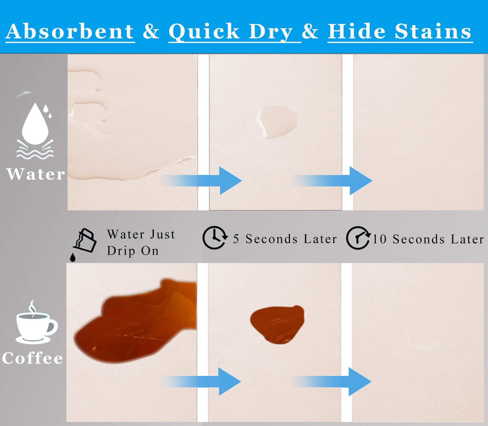 Kitchen Counter Mat for Coffee Maker – Absorbent & Quick-Dry Bar Pad with Non-Slip Backing, Protective Surface for Espresso Machine, Dish Drying Mat Beige,(60*90cm)