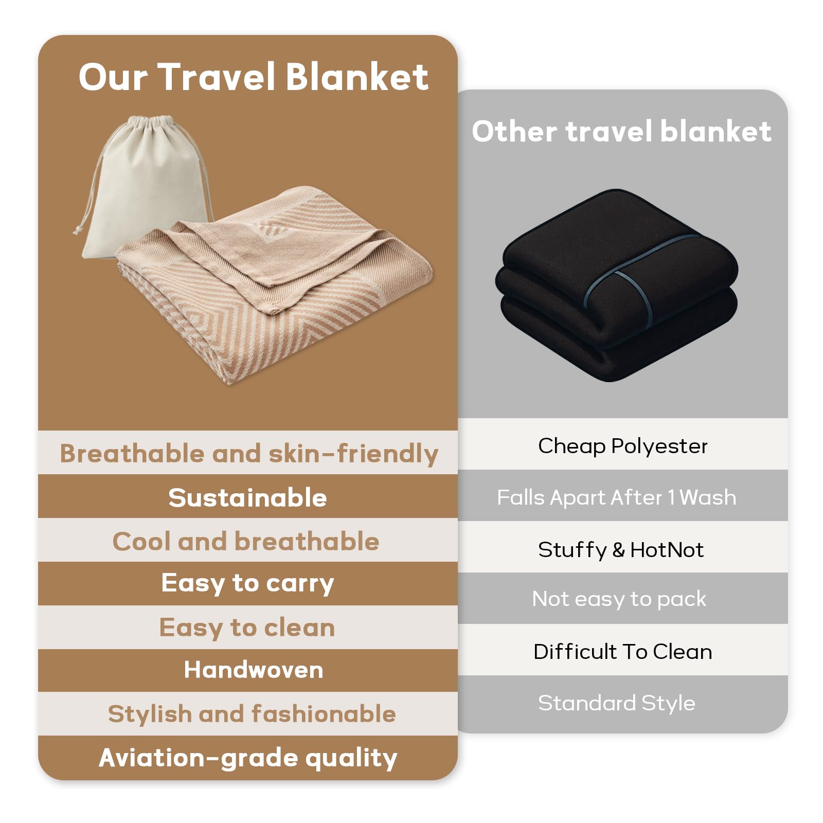 Premium Travel Blanket – Ultra-Soft Knit Wrap for Airplane, Car, Office Naps, and Gifts – Lightweight, Breathable, and Stylish with Storage Bag (Khaki)