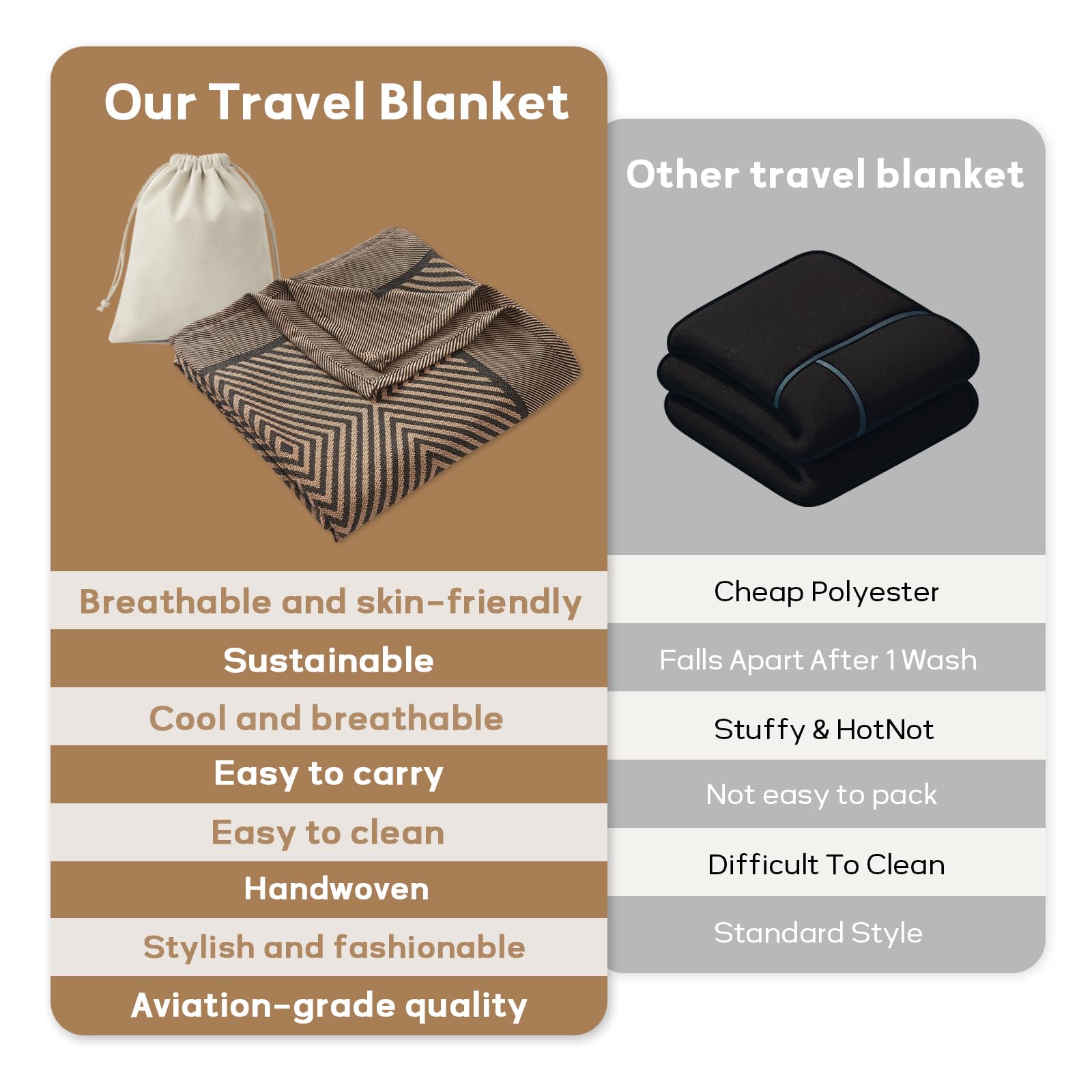 Premium Travel Blanket – Ultra-Soft Knit Wrap for Airplane, Car, Office Naps, and Gifts – Lightweight, Breathable, and Stylish with Storage Bag (Brown)