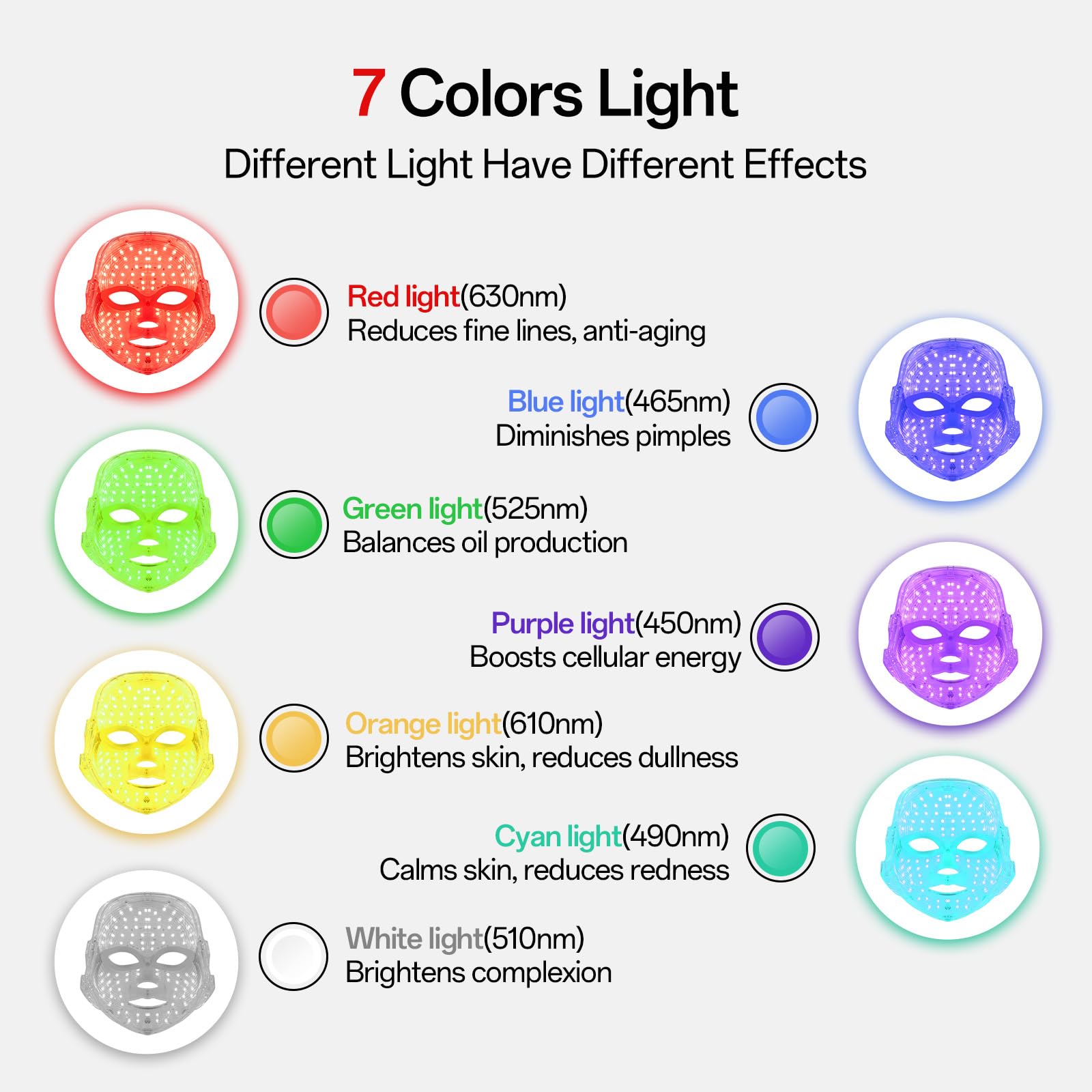 7-Color Facial Light Mask for Home Skincare – Rechargeable LED Beauty Device with 270 LEDs, One-Touch Control & Auto-Timer (Black with Gold Trim) | Other Colors Available in Store