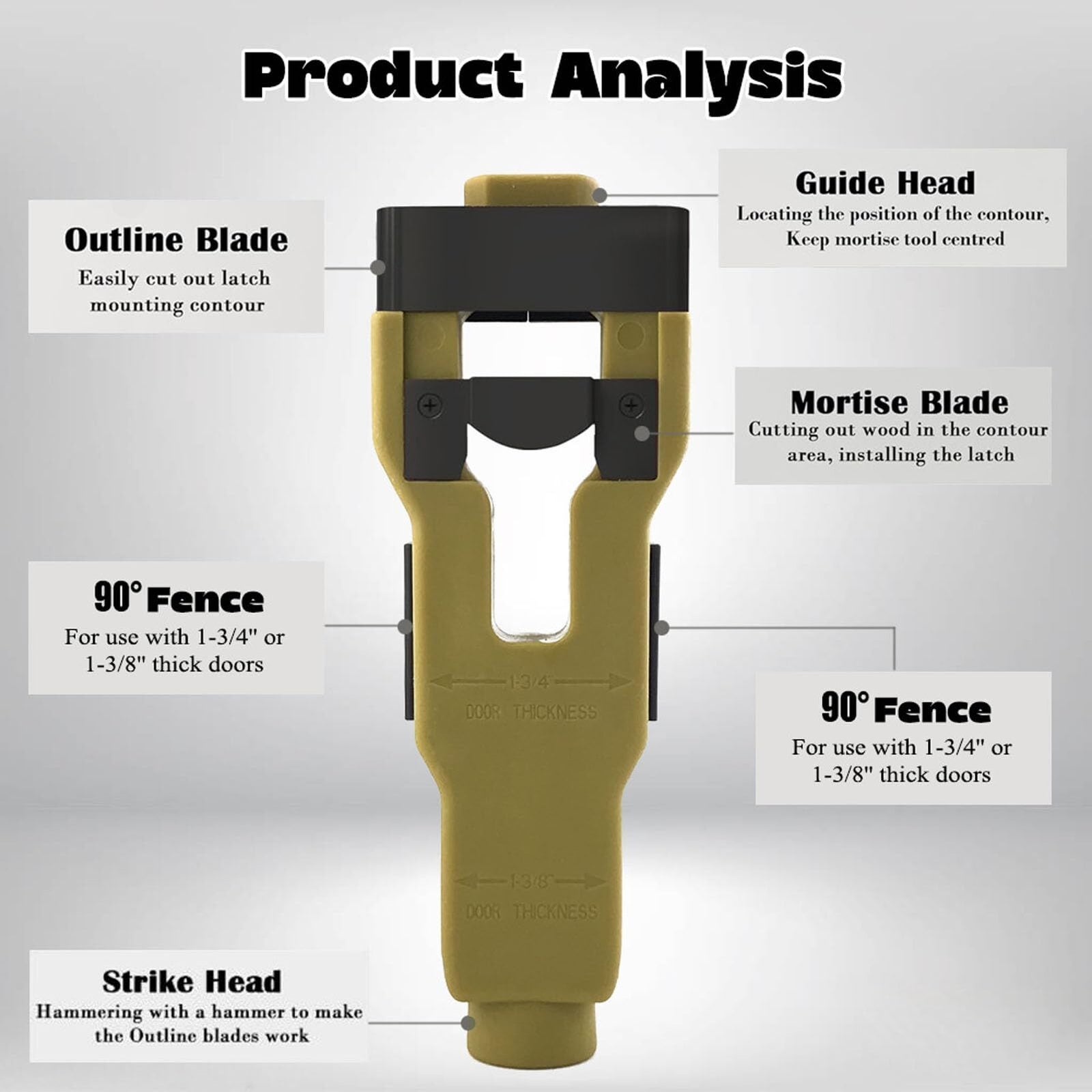 Green Door Latch Mortise Tool – Professional Stainless Steel & ABS Installation Kit for 1-3/4" or 1-3/8" Doors | Accurate Cutting Template with Anti-Slip Handle