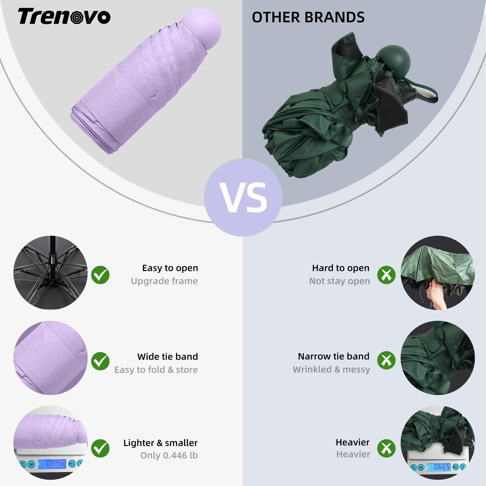 Mini Travel Umbrella – Compact Sun & Rain Protection for Women, Kids | UV-Blocking Pocket Umbrella with Case | Lightweight Foldable Umbrella(purple)