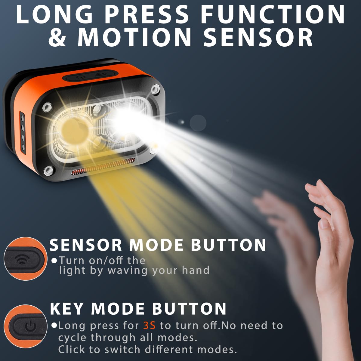 Rechargeable LED Headlamp with Motion Sensor & 6 Lighting Modes – Ultra-Bright Waterproof Headlight for Running, Camping, Hiking, Fishing, and Night Work (Grey)