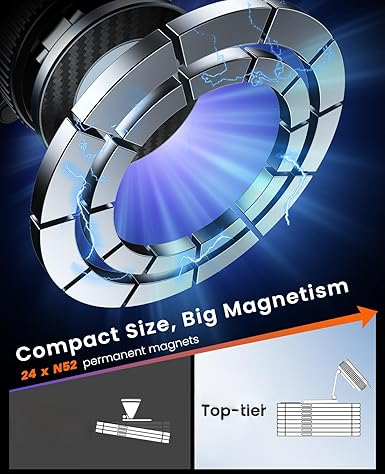 Suction Phone Mount for Car Dashboard/Windshield - 360°Adjustable Magnetic Phone Holder for Car, Foldable Car Phone Holder for iPhone Series (Carbon Fiber & Aluminum Alloy)