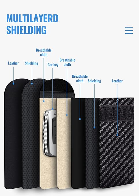 Faraday Pouch for car Keys,2 Pack Faraday Bag Car Key Signal Blocking Pouch , Keyless Entry Car Keys Case | RFID Blocker Bag for Car Security ,Anti-Theft Remote Entry Keyless Protect-Black