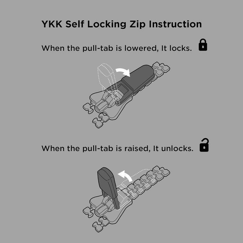 Travel Wallet - RFID Passport Holder, Self Locking Zipper Wear & Tear-Resistant Material, 3 Passport Pockets and 4 Card Slots - HUB Accessories-Blue