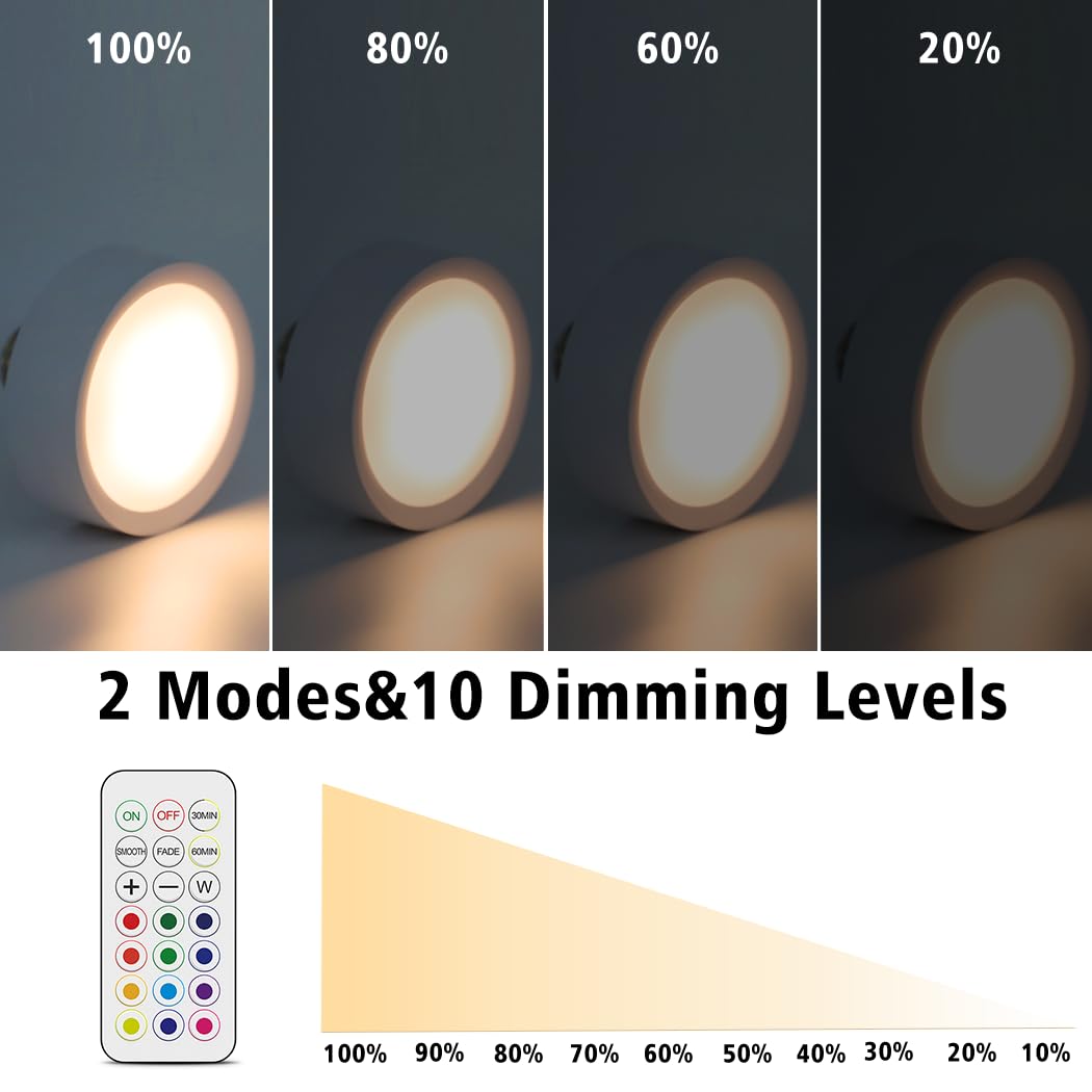 LED Puck Lights with Remote Battery Powered RGB Puck Light for E27 Chandelier,Dimmable Puck Light for Table Lamp Cupboard