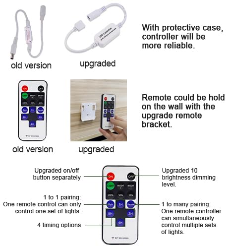 Linkable Under Cabinet LED Lighting 12V Slim Aluminum Dimmable Puck Lights Direct Wired with RF Remote Control for Kitchen Lighting(8pack Daylight White)