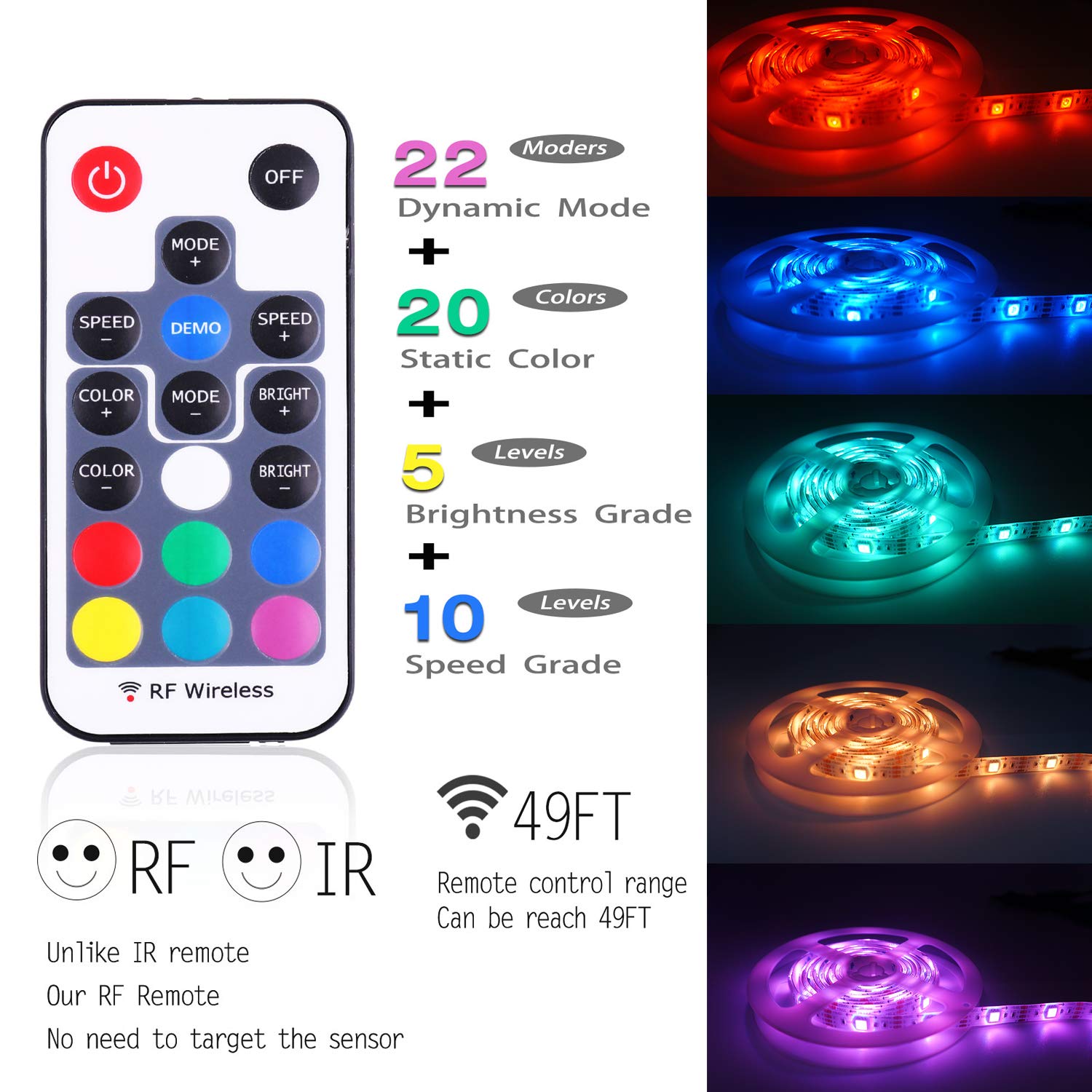 Mini Remote Controller for RGB Color LED Strip Lights, RF Dimmer for 12V DC LED Ribbon, LED Neon Sign, Wireless Remote Control for Dimmable 3528 5050 Under Cabinet Puck Lights(RGB)